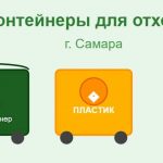 Мебель шины вокруг