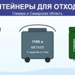 Не качественный ремонт площадки