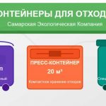 Мусор вокруг площадки, шины
